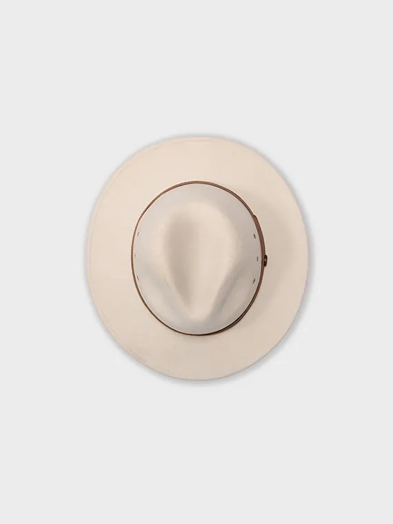 C.R.E.A.M Fedora