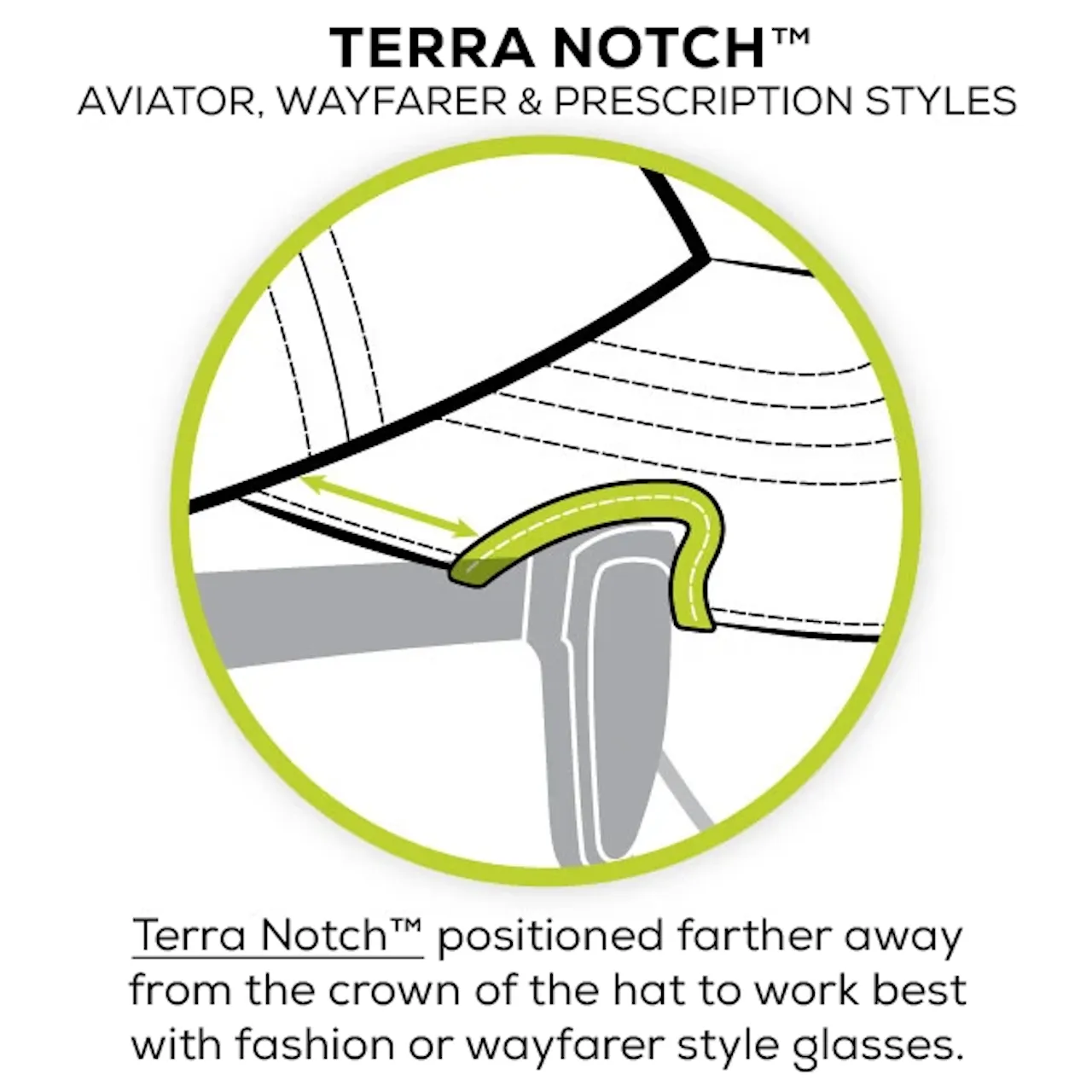 Notch Classic Adjustable Charcoal/Black Trucker Blank
