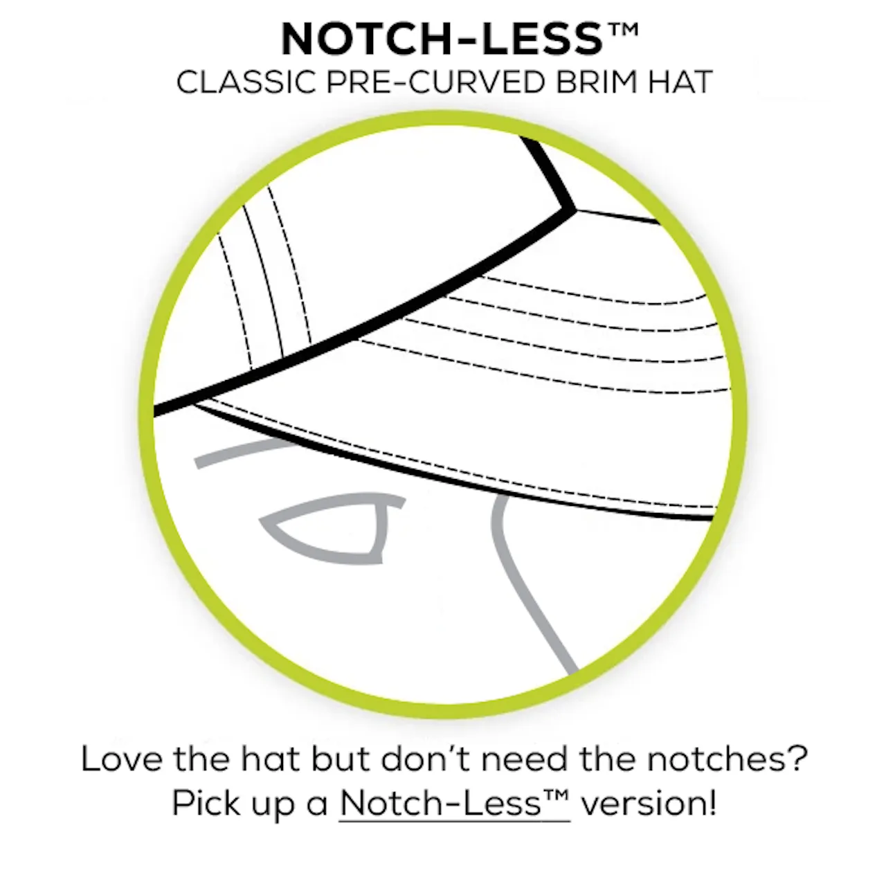 Notch Classic Adjustable Charcoal/Black Trucker Blank
